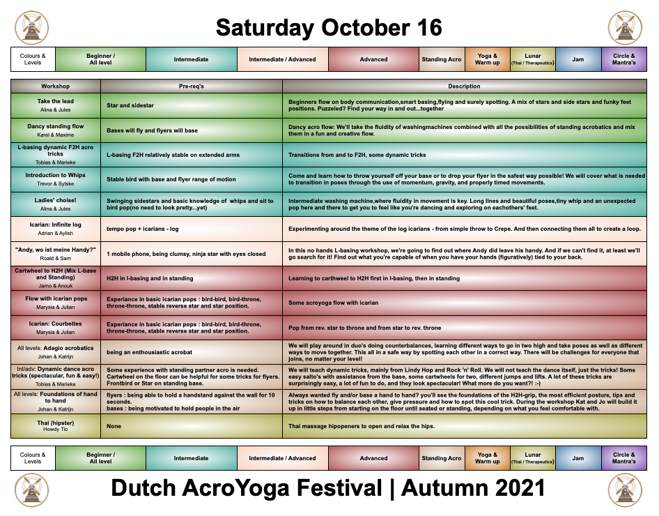 Schedule description Oktober 16