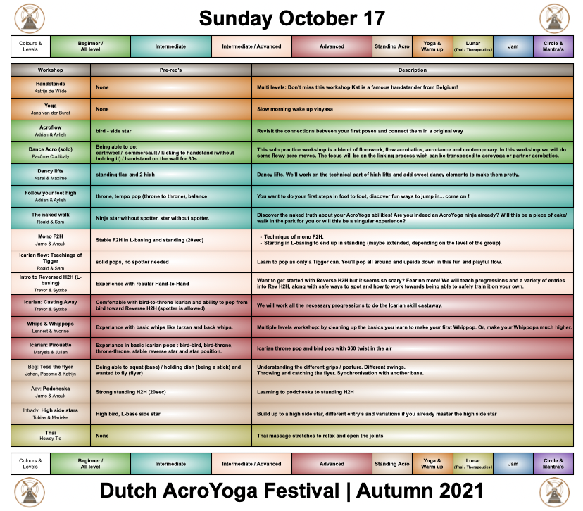 Schedule description Oktober 17